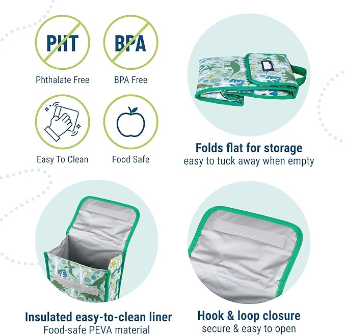 Wildkin Kids Insulated Lunch Bag – Reusable, Ideal for Hot/Cold Snacks, School & Travel - Dinomite Dinosaurs