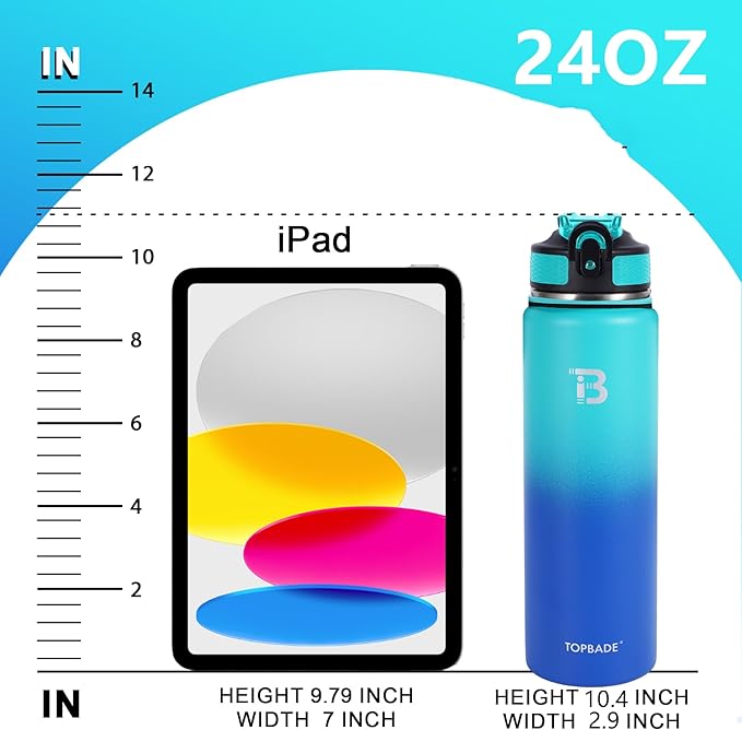 32oz Insulated Water Bottle with Straw Lid & Spout Lid & Paracord Handle, Stainless Steel Water Bottle Wide Mouth, Double Wall for Women Men Gym Fitness Outdoor