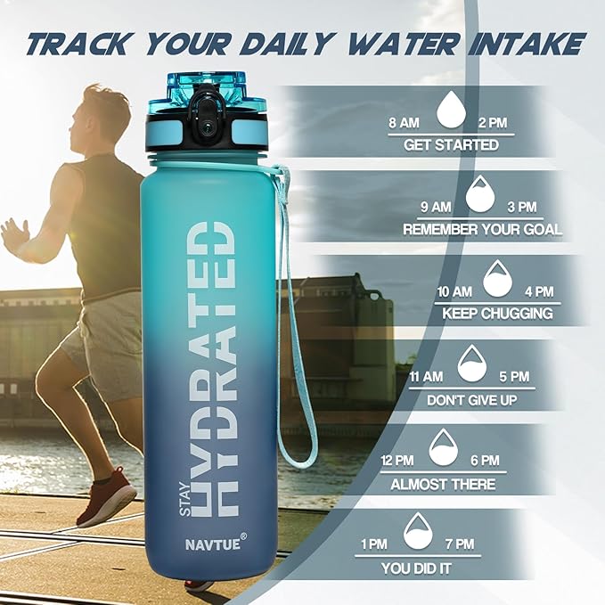 Water Bottle, 32 oz Sports Water Bottles with Time Marker Wide Mouth, Motivational and Leakproof Drink Bottle, BPA Free Tritan with Carry Strap for Gym Fitness Outdoor(Direct Drink 1 Bottle)