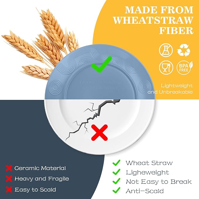 40 PCS Wheat Straw Dinnerware Sets | Service for 8, Unbreakable Plates and Bowls Sets - Dinner Plate, Cereal Bowl, Drinking Cups, Dishwasher & Microwave Safe for Kitchen, Camping,RV - Colorful