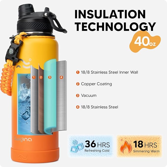 [2-IN-1 LID] Insulated Water Bottle with Silicone Boot (36hrs Cold/18hrs Hot) - DIY Stickers, Leakproof, BPA Free, 40 oz