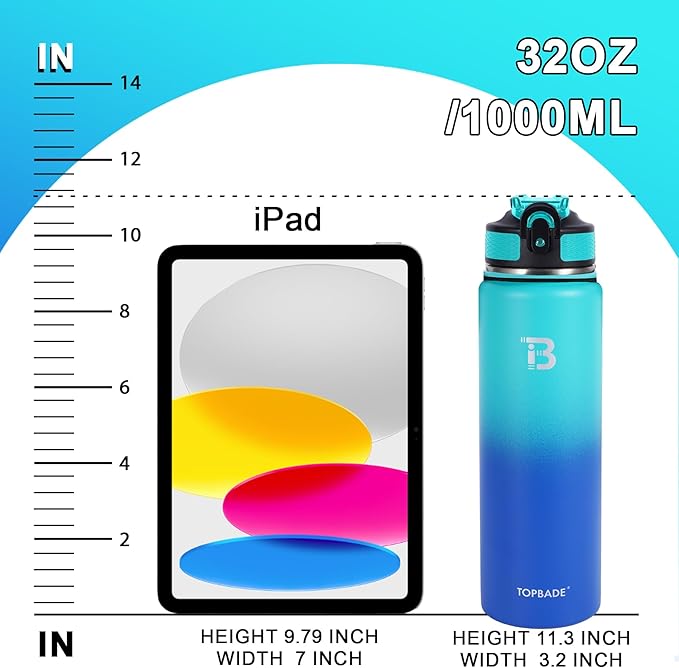 32oz Insulated Water Bottle with Straw Lid & Spout Lid & Paracord Handle, Stainless Steel Water Bottle Wide Mouth, Double Wall for Women Men Gym Fitness Outdoor