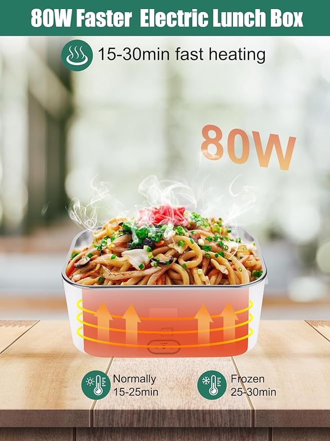 Buddew Electric Lunch Box for Adults, 80W Heated Lunch Box 1.8L Stainless Steel Portable Food Warmer,12/24/110V Lonchera Electrica Portatil for Travel & Work, Loncheras para Hombres de Trabajo(Green)