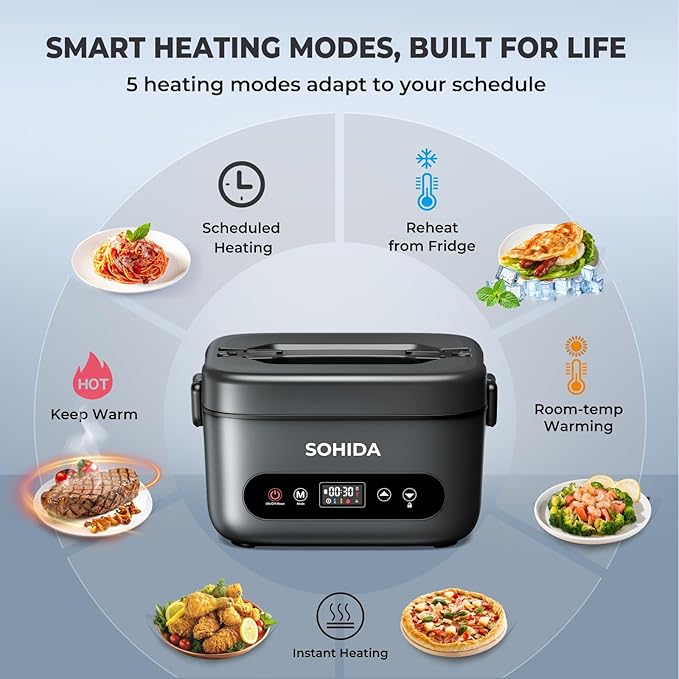 100W Cordless Electric Lunch Box for Adults & Men, Rechargeable Battery Powered Heated Lunch Box, 1.2L Portable Food Warmer Lunchbox with 5-Sided Heating for Work Car Outdoor Use