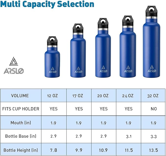 Stainless Steel Double Wall Water Bottles, Vacuum Insulated Bottle With Straw Lid, Insulated Water Bottle Keeps Water Cold for 24 Hours, Hot for 12 Hours, Hiking, Sports