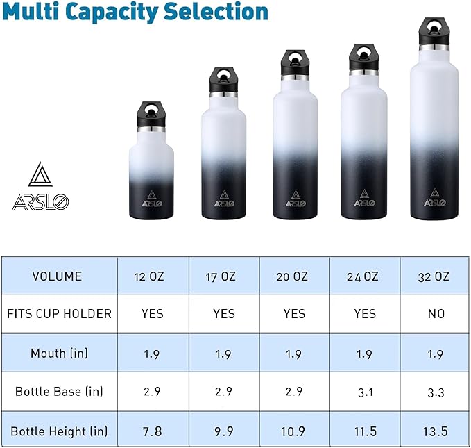 Stainless Steel Double Wall Water Bottles, Vacuum Insulated Bottle With Straw Lid, Insulated Water Bottle Keeps Water Cold for 24 Hours, Hot for 12 Hours, Hiking, Sports