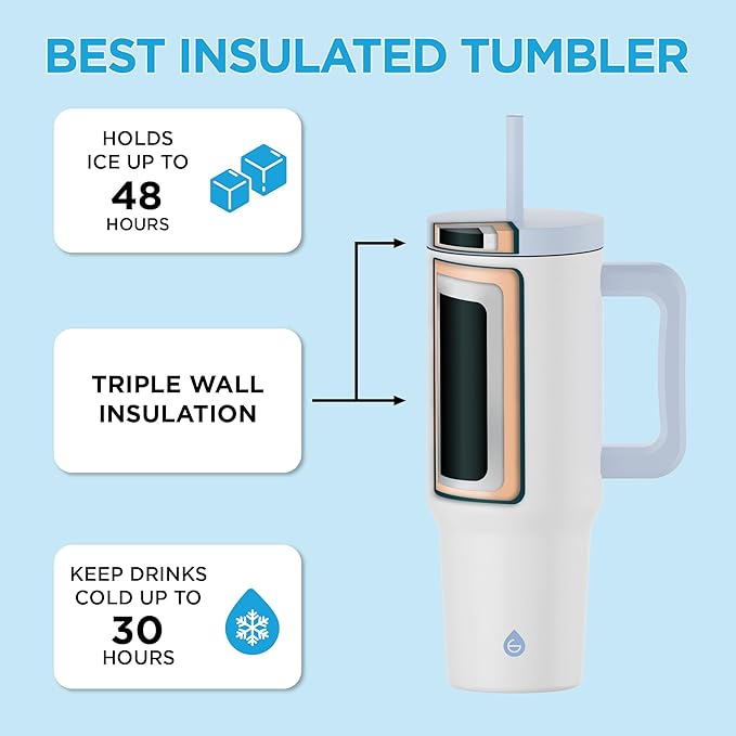 GROSCHE ASPEN 40 oz tumbler with handle and straw. Extreme insulation, classy design, built to last insulated stainless steel tumbler with handle, lid and straw - Frost White