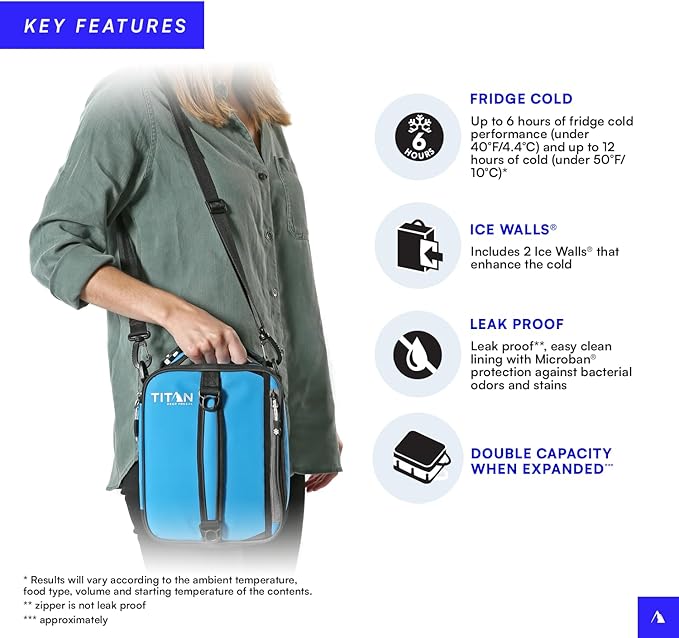 Titan High Performance Insulated Expandable Lunch Pack, Process Blue