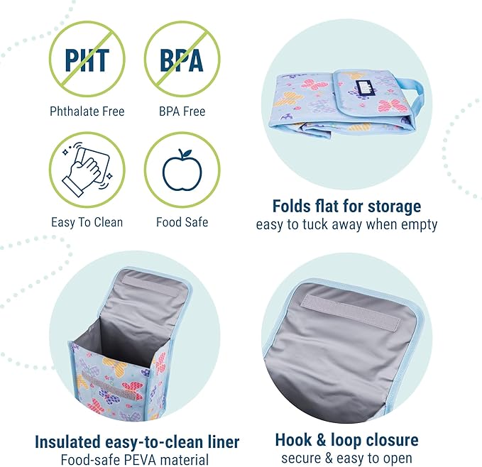 Wildkin Kids Insulated Lunch Bag – Reusable, Ideal for Hot/Cold Snacks, School & Travel - Butterfly Garden