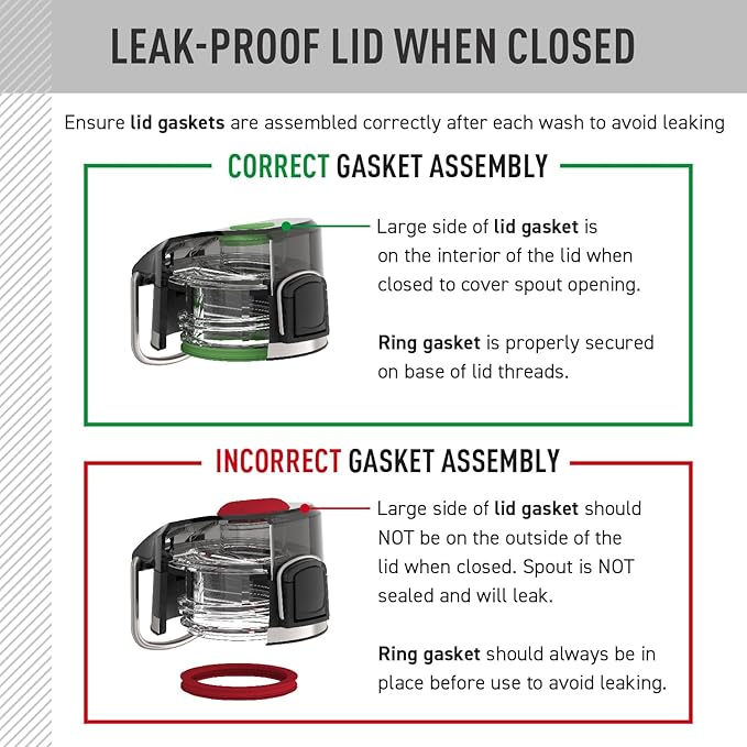 THERMOS ICON SERIES Stainless Steel Water Bottle with Spout - 24 Ounce, Glacier - Vacuum Insulated Water Bottle with Lid