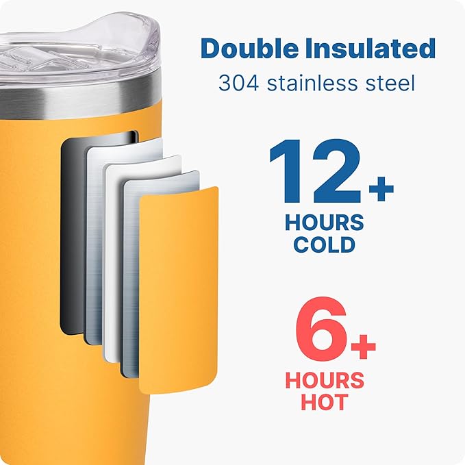 20 oz Insulated Tumbler with Handle Stainless Steel Travel Coffee Mug with Lid and Straw, Double Wall Tumbler Cups for Women and Men, BPA Free (Mango Yellow)