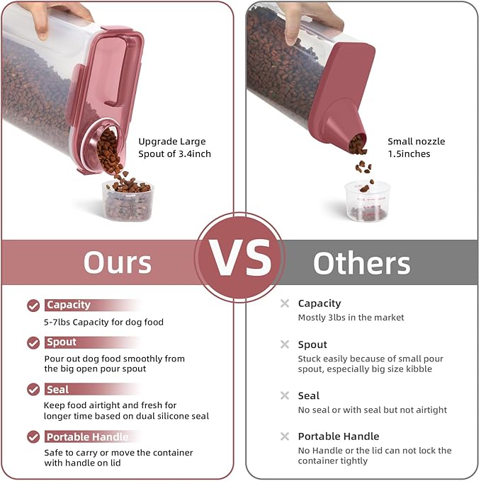 5-7Lbs Dog Cat Food Storage Container with Upgraded Large Nozzle BPA-free, 4 Snap Seals Plastic Pet Food Storage Containers with Handles (1, Clear Pink, 5L)