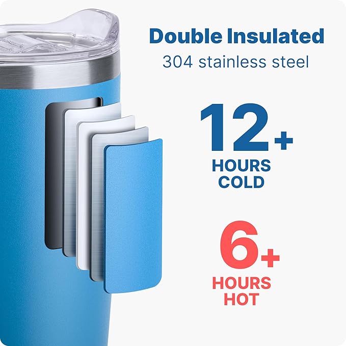 20 oz Insulated Tumbler with Handle Stainless Steel Travel Coffee Mug with Lid and Straw, Double Wall Tumbler Cups for Women and Men, BPA Free (Sky Blue)