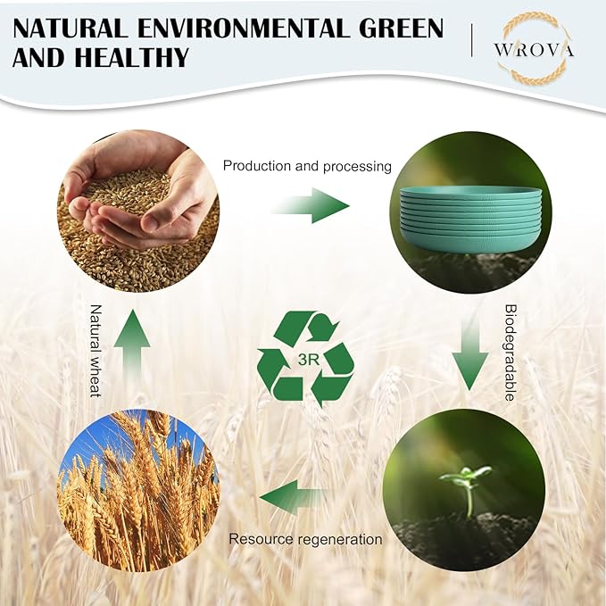 Wrova Wheat Straw Plates - 10 Inch Unbreakable Dinner Plates Set of 8 - Dishwasher & Microwave Safe Plastic Plates Reusable for Indoors and Outdoors (Green)