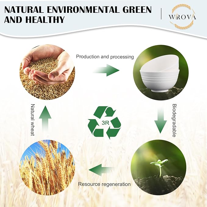 Wrova Wheat Straw Bowls Set of 8, Unbreakable White Cereal Bowl 26OZ, Microwave and Dishwasher Safe Oatmeal Bowls, Kitchen Bowl Suitable for Cereal,Salad,Snack (White)