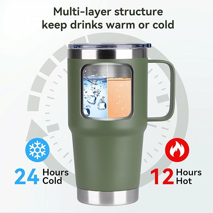 20oz Tumbler with Lid, Stainless Steel Tumbler with Handle, Metal Insulated Travel Coffee Mug with Handle, Double Wall Vacuum Spill Proof Tumbler Cup, Amy Green 1 Pack