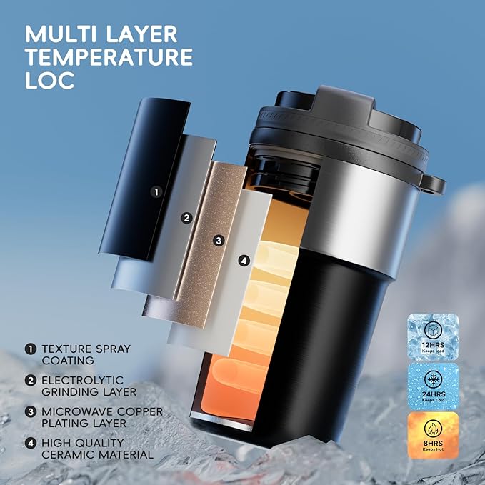 Insulated Travel Coffee Tumbler Mug - Ceramic Inner Wall Reusable Iced Coffee Cups Bottle with Lids, Stainless Steel Insulated Cold Brew Water Tumbler with Straw, BPA Free 16 Oz Water Bottle