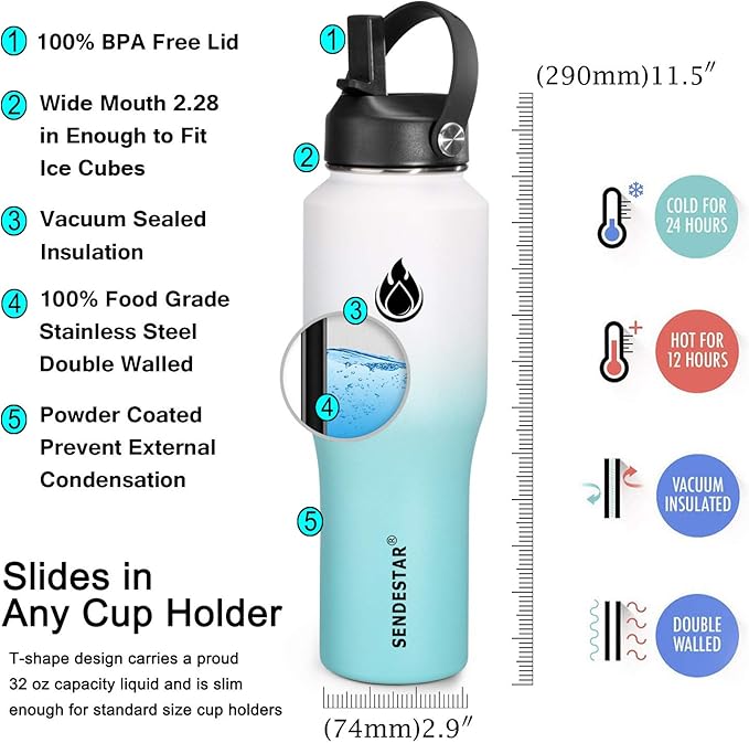 SENDESTAR Water Bottle 32oz,2 Lids(Straw lid),Wide Mouth Stainless Steel Vacuum Insulated Double Wall Keep Liquids Cold or Hot All Day,Sweat Proof Sport Design,Fit Car Cup Holder(White&Tiffany)