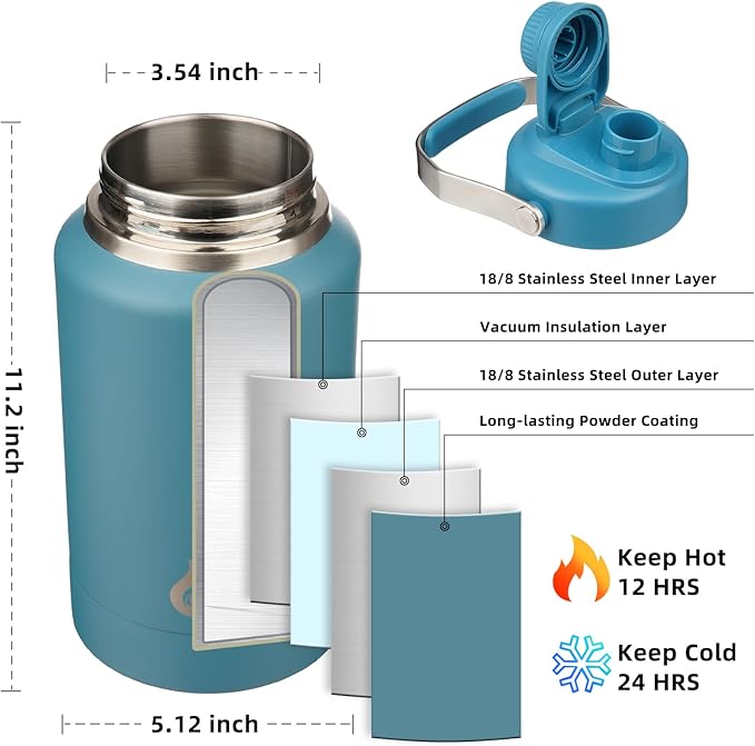 BJPKPK 64oz Insulated Water Bottles, Dishwasher Safe Half gallon Water Bottle with Metal Handle, BPA Free Spout Lid & Detachable Bowl, Large Stainless Steel Jugs, Navy Blue