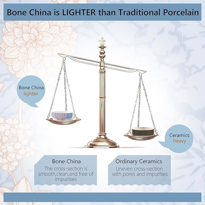 Bone China Plates and Bowels,12-Pieces Dinnerware Sets, Highly Chip and Crack Resistant, Dishwasher & Microwave Safe Dishes Set, Dense and Translucence