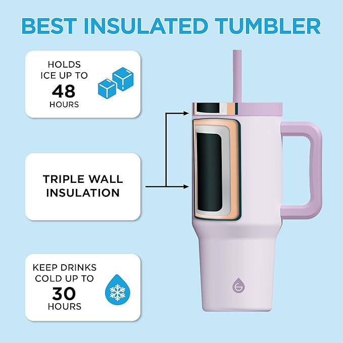 GROSCHE ASPEN 32 oz Tumbler with Handle and Straw. Extreme Insulation, Classy Design, Built to Last Insulated Stainless Steel Tumbler with Handle, Lid and Straw - Lavender