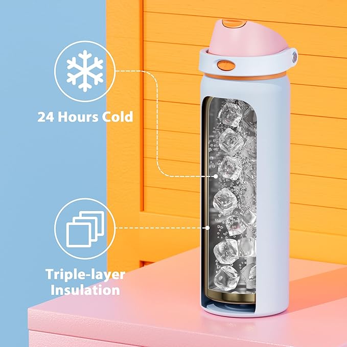 32 oz Insulated Water Bottle with Straw: Meoky Stainless Steel Metal Water Bottle with 2-in-1 Lid - Leak Proof, Cold for 24 Hours, Protective Silicone Base, BPA-Free for Gym Sports, Periwinkle