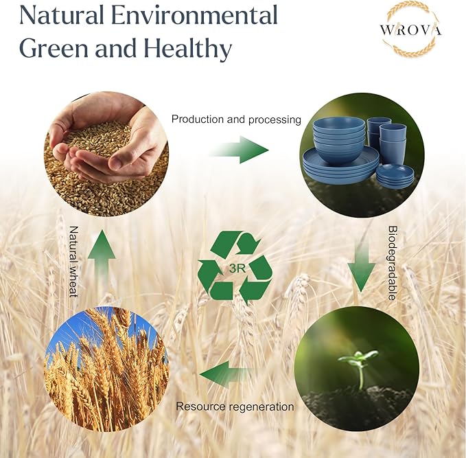 Wrova Wheat straw plates and bowls sets of 16 - Unbreakable wheat straw dinnerware sets for camping - Alternative plastic dinnerware set service for 4 - Microwave safe and Dishwasher safe bowls. Blue