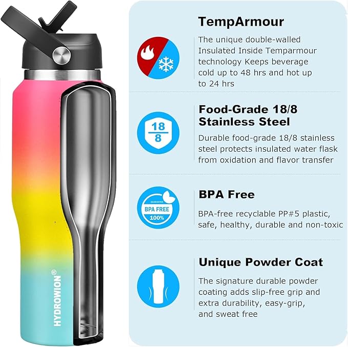 40 oz Insulated Water Bottle with Straw fit in Car Cup Holder(Cold 48 hrs, Hot 24 hrs) Drinking Bottle with Straw Lid, Spout Lid and Flex Cap Leakproof Travel Thermo Mug，Red - Yellow - Blue