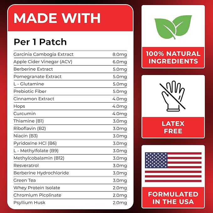 VIORY GLP-1 Patches for Women & Men | GLP1 Patch with Berberine, L-Glutamine, Garcinia Cambogia, Resveratrol | 60 Days Supply