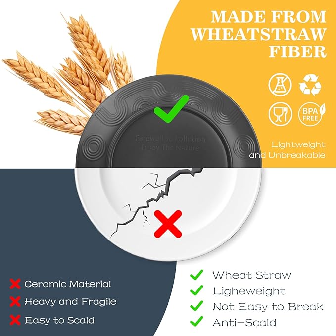 40 PCS Wheat Straw Dinnerware Set | Unbreakable Dishes Set for 8 - Alternative to Plastic Plates and Bowls Sets, Cereal Bowl, Water Cups, Dishwasher & Microwave Safe Bowls for Kitchen - Dark