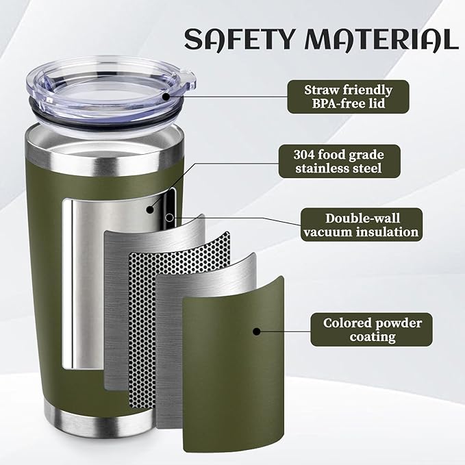 StarSpeed 20oz Tumbler Bulk with Lid, Stainless Steel Insulated Tumblers Double Wall Vacuum Insulated Travel Mug, Powder Coated Coffee Cups for Hot and Cold Drinks(Navy Green,8)