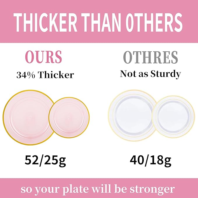 120PCS Pink Plastic Plates with Gold Rim, Heavy Duty Disposable Plate, Fancy and Elegant Circular Ribbed 60 Dinner and Dessert Plates for Party, Weddings