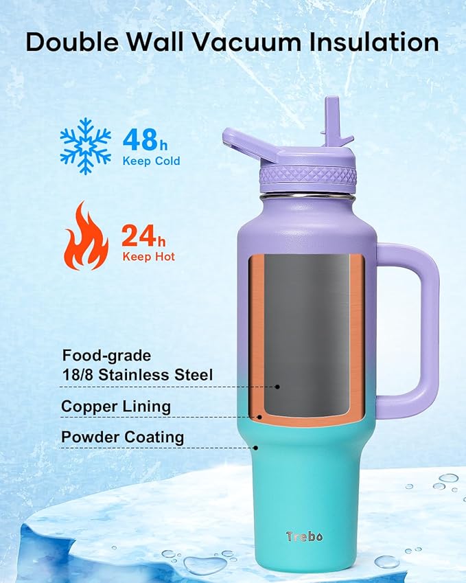 Trebo 40 oz Water Bottle Insulated Fit Car Cup Holder with Handle, Stainless Steel Water Bottles Tumbler with Spout Straw Lids, Double Wall Travel Reusable Flask, Leakproof Mug,Keep Cold &Hot,Purple