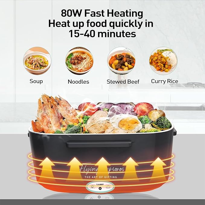 APSARAS USA Electric Lunch Box for Adults, 3 in1 Portable Leakproof Heated Lunch Box for Car/Truck/Men with 1.5L Removable 304SS Container, 60-80W, 12V/24V/110V With SS Fork Spoon&Carry Bag