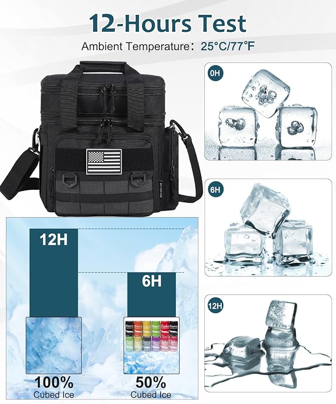 Tactical Lunch Box for Men, Expandable Large Insulated Lunch Bag for Adult, Heavy Duty Double Deck Lunch Cooler Bag with Shoulder Strap, Leakproof Soft Lunch Pail with American Flag - Black