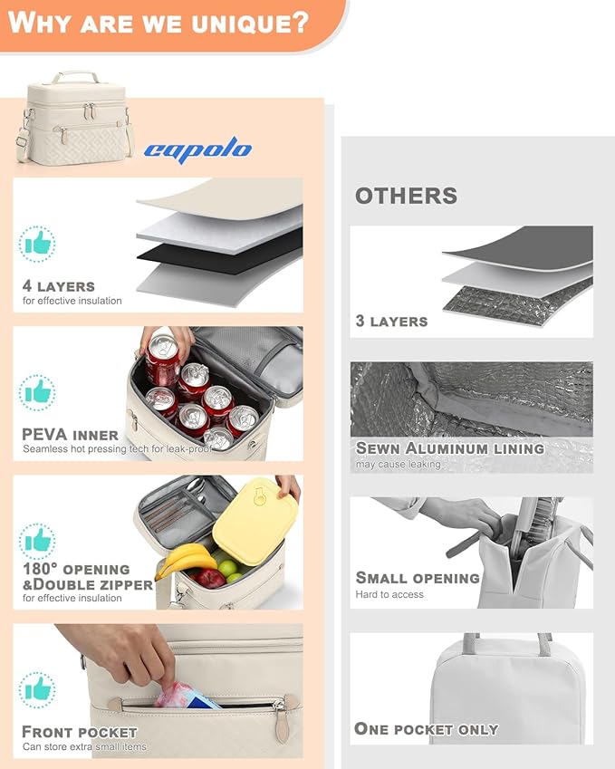 Capolo Lunch Box for Women Men Adults,Insulated Lunch Bag Leakproof Lunch Cooler Box with Removable Strap Cute Lunch Tote Bags Reusable Thermal Lunchbox for School Work Picnic(Small,Beige)