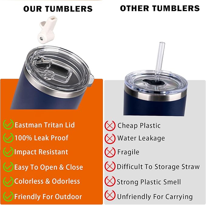 Dark Blue 20 oz Tumbler with Straw And Lid,Durable Stainless Steel Vacuum Insulated Travel Iced Coffee Mugs Cups,Leak-proof,Grils Women men Friends Gifts,Scratch Resistant,Hot Cold Beverage