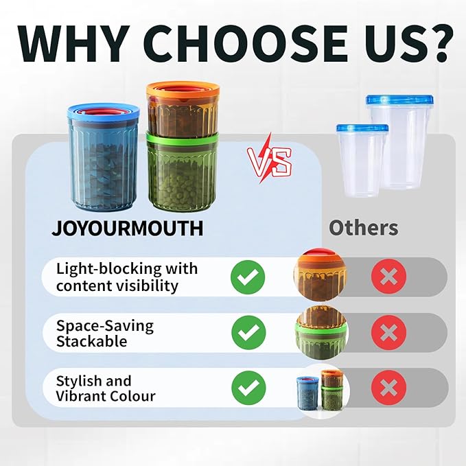 Plastic Small Airtight Food Storage Container with Lids BPA Free Sugar Tea Ground Coffee Canisters for Beans Nut Spice Snack Stackable Dishwasher Safe Patented Pull Snap Lock Sealed Design 24oz