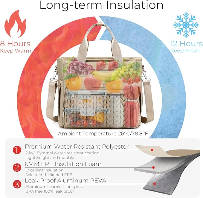 AIJIEKE Insulated Lunch Bag for Men Women, Lunch Box, Lunch Tote for Work, Large Leak Proof Cooler Bag with Removable Strap, Reusable Adult Lunchbag, Picnic, Office, Beach (Brown Taupe)