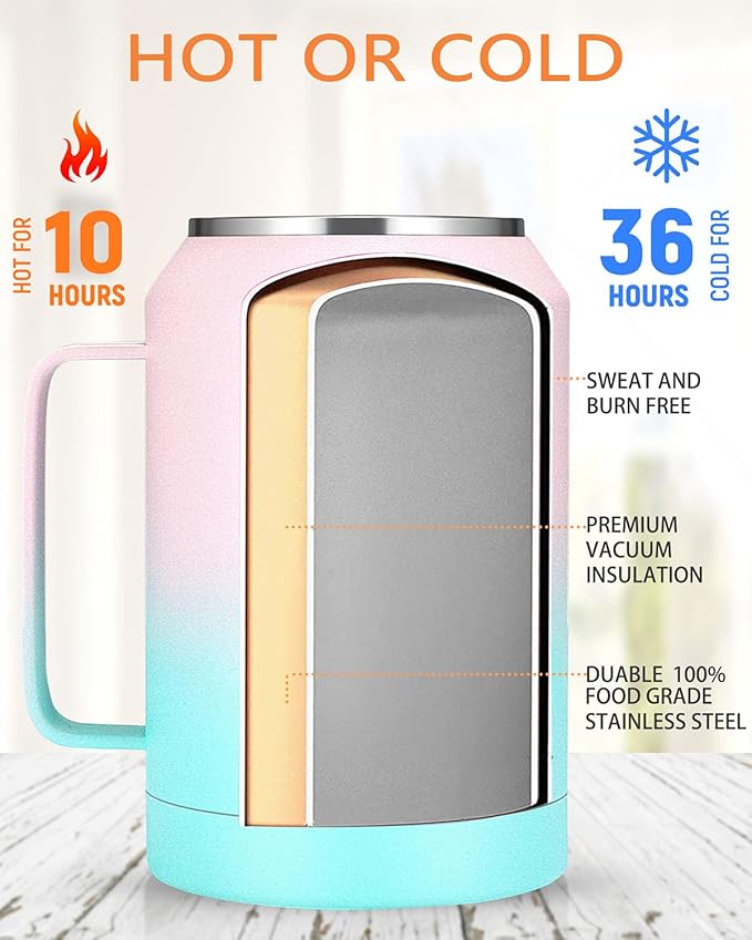 Zenbo 32 oz Mug Tumbler – Stainless Steel Vacuum Insulated Mug with Handle,Lid and Straw,Keeps Drinks Cold up to 36 Hours – Sweat-Proof Body, Dishwasher Safe