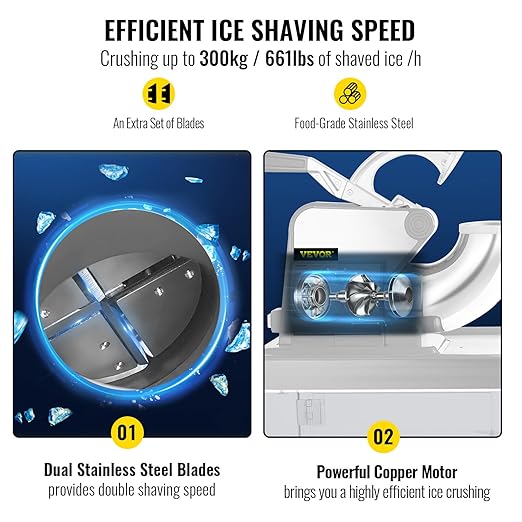 VEVOR 110V Commercial Ice Crusher 661LBS/H, ETL Approved 300W Electric Snow Cone Machine with Dual Blades, Stainless Steel Shaved Ice Machine with Safety On/Off Switch for Family, Restaurants, Bars