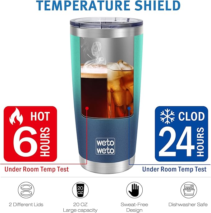 WETOWETO 20oz Insulated Stainless Steel Tumbler, Coffee Mug with 2 Lids and 2 Straws, Vacuum Sealed, Leak-Proof for Travel (Green-Blue Gradient, 1 Pack)