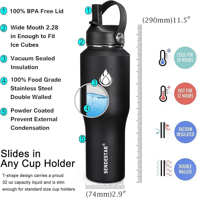 SENDESTAR Water Bottle 32oz,2 Lids(Straw lid),Wide Mouth Stainless Steel Vacuum Insulated Double Wall Keep Liquids Cold or Hot All Day,Sweat Proof Sport Design,Fit Car Cup Holder(Black)