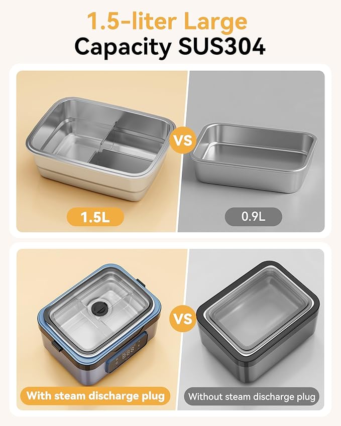 Yofidra Cordless Electric Heated Lunch Box: 6.3 Cups Self Heating Lunch Box with Battery, Timer & Temperature Control, Extra Large Portable Food Warmer for Adults, Men & Women in Office Car Outdoor