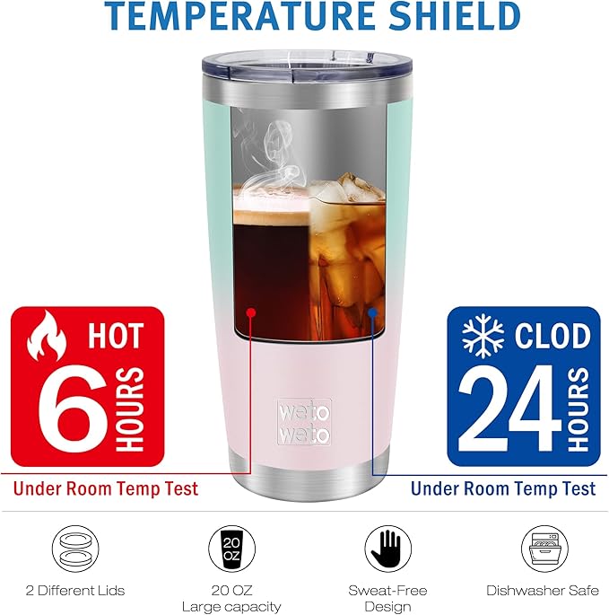 WETOWETO 20oz Insulated Stainless Steel Tumbler, Double Wall Vacuum Leak-proof Travel Coffee Mug, Powder Coated Water Cup (Green-Pink Gradient, 1 Pack)