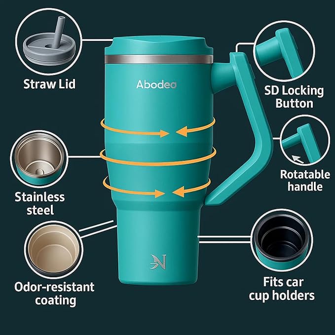 32 oz Leak Proof Insulated Coffee Tumbler | Stainless Steel Tumblers, Rotatable Handle, Straw and Lid | Spill Proof Travel Coffee Mug, Fits Most Car Cup Holders (Fresh Mint Blue)
