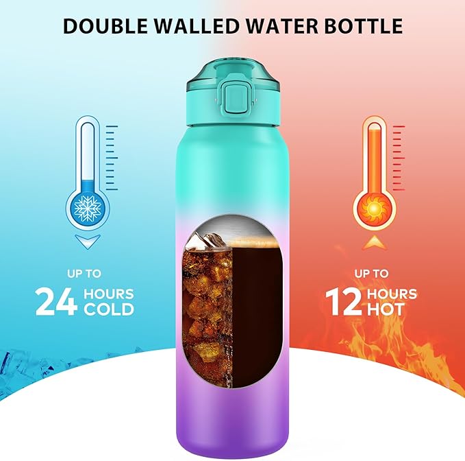 32oz Water Bottle with Removable Straw and Spout Lid Two Ways to Drink, 18/10 Stainless Steel Insulated Water Bottle, BPA-Free, Leak Proof, Double wall, for Sports, Gym