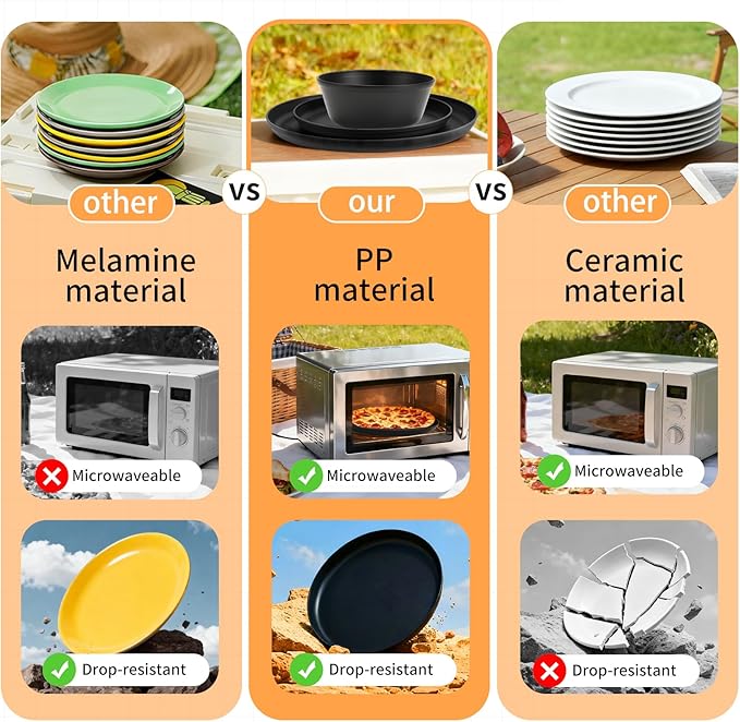 40 Piece RV and Camping Dinnerware Set, Microwave Safe Plates and Bowls Set for 8 with Cutlery, Lightweight & Unbreakable, The Perfect Melamine Alternative Modern