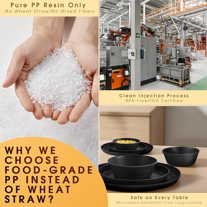 40-Piece Unbreakable Kids Dinnerware Set for Toddlers & Children, BPA-Free & Easy-Clean PP Plates and Bowls, Microwave & Dishwasher Safe, Complete Family Pack (Service for 8)