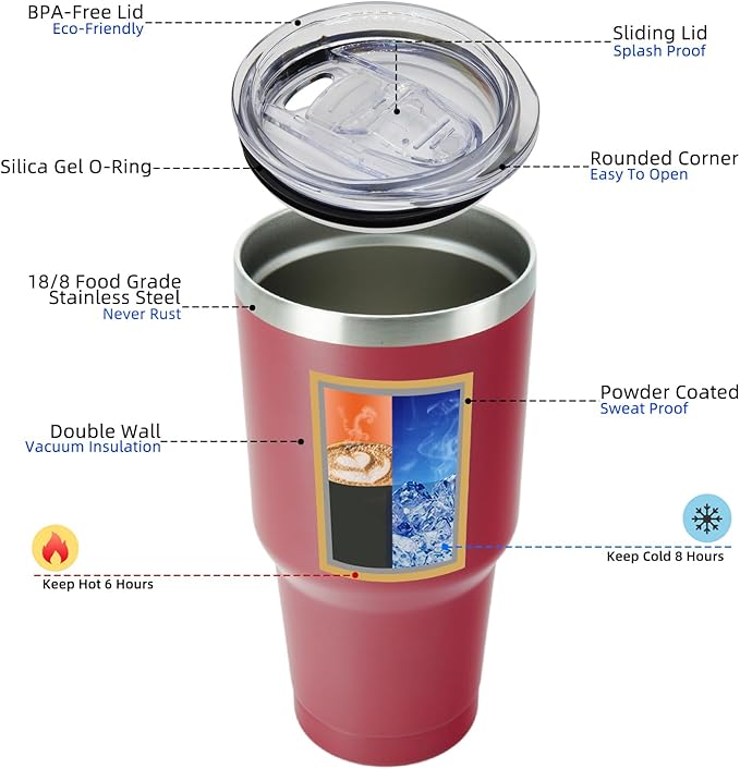 BJPKPK 30 oz Tumbler with Lid and Straw, Stainless Steel Insulated Travel Coffee Mug Reusable Thermal Cup,Red